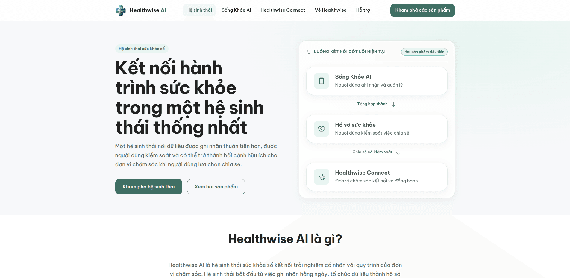 healthiwse